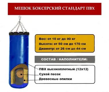 Как подобрать грушу по весу