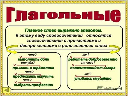 Какие слова называют глаголами