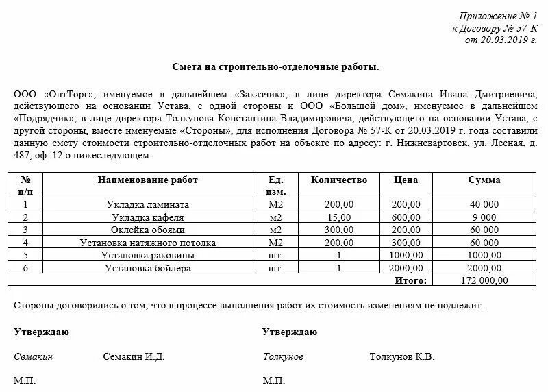 Составление сметы на материалы образец. Образцы смет на ремонтно строительные работы. Смету на строительные работы образец. Пример составления сметы на строительные работы. Пример локальной сметы на отделочные работы.