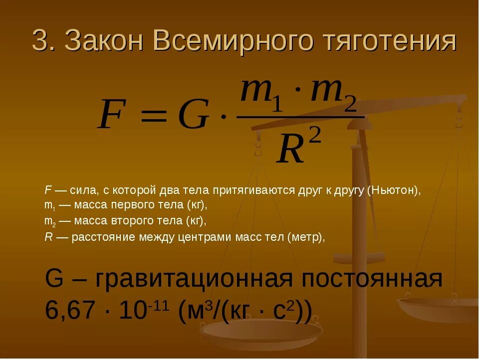 Закон Всемирного тяготения формула с расшифровкой. Сила тяготения формула физика. Формула выражающая закон Всемирного тяготения. Закон гравитации формула. Сила притяжения равна формула