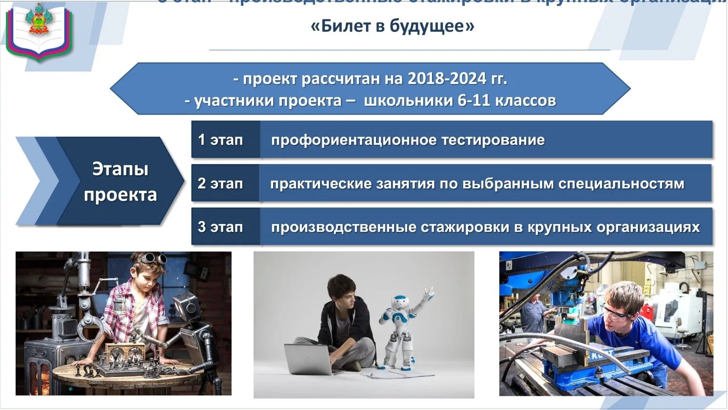 Федеральная программа профориентации. Проект билет в будущее. Проект билет в будущее профориентация. Проект ранней профориентации «билет в будущее»,. Профориентация профессии будущего.