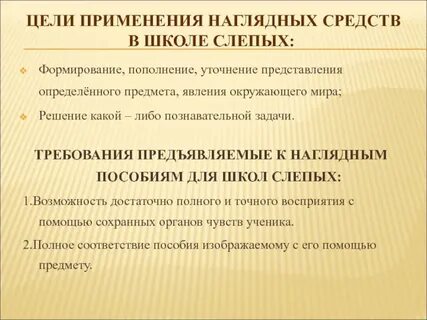 Использование наглядных пособий
