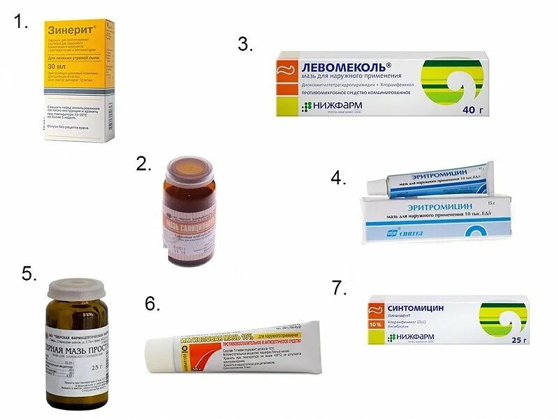 Мазь от прыщей Зинерит. Мазь от угревой сыпи на лице для подростков. Мазь от прыщей на лице эффективная для подростков. От акне лучшие средства аптечные. Дешевые аптечные средства