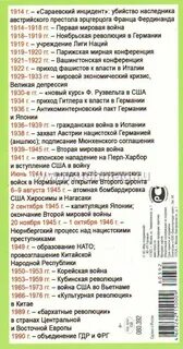 Главные даты мая