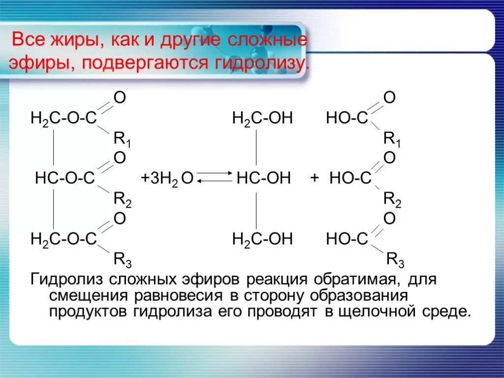 Сложный эфир подвергается реакции. Строение молекулы сложных эфиров и жиров. Жиры химическая структура. Жиры состав и строение. Химическое строение жиров.