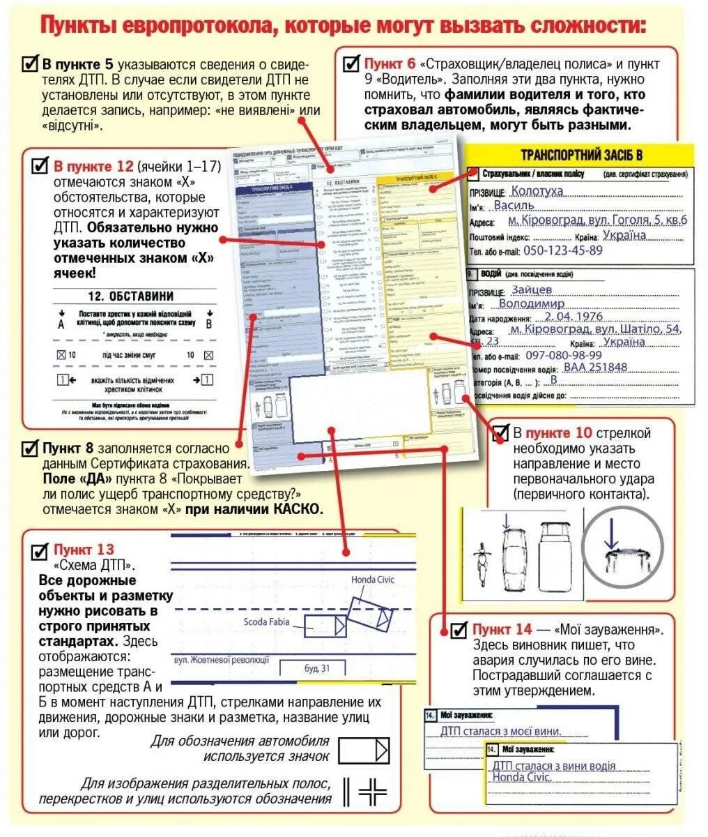 После оформление европротокола. Пример оформления европротокола при ДТП. Образец заполненного извещения о ДТП по ОСАГО. Схема ДТП при оформлении европротокола. Форма заполнения европротокола при ДТП.