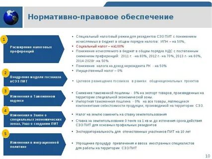 Налог на прибыль свободная экономическая зона
