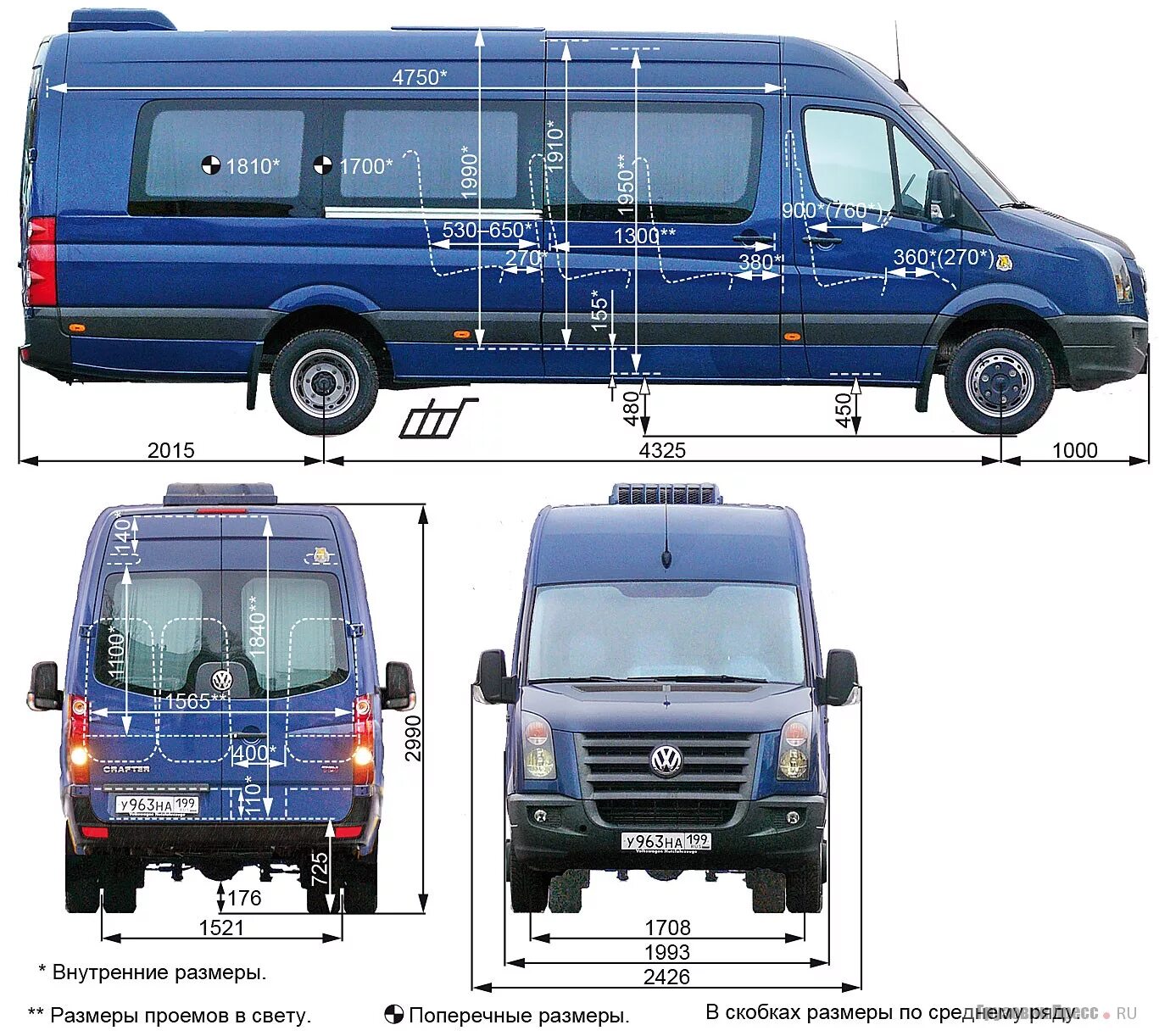 Фольксваген Крафтер габариты кузова. Volkswagen Crafter габариты кузова. Фольксваген Крафтер пассажирский габариты. Габариты Фольксваген Крафтер макси база.