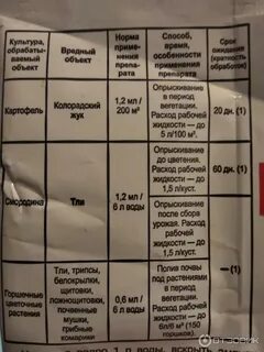 Актара на 10 литров