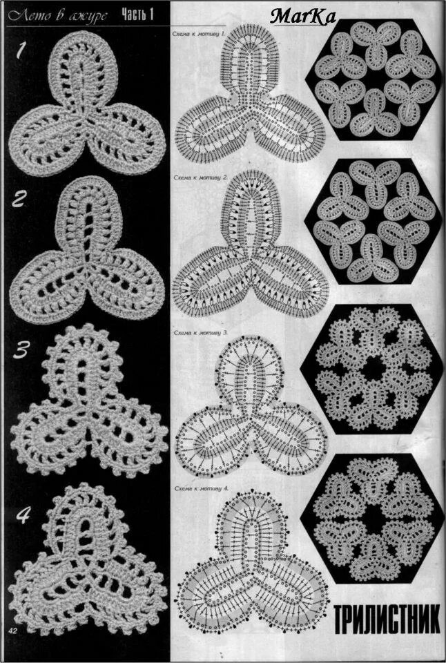 вязание крючком фриформ схемы. ирландское кружево мотивы. вязаные крючком элементы ирландского кружева. схемы вязания крючком мотивов для ирландского кружева. мотивы ирландского кружева крючком схемы.