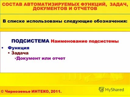 Вопросы и задания к документу