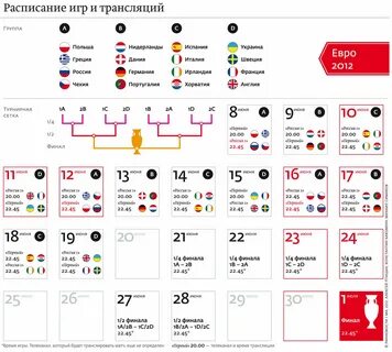 В какое время трансляция