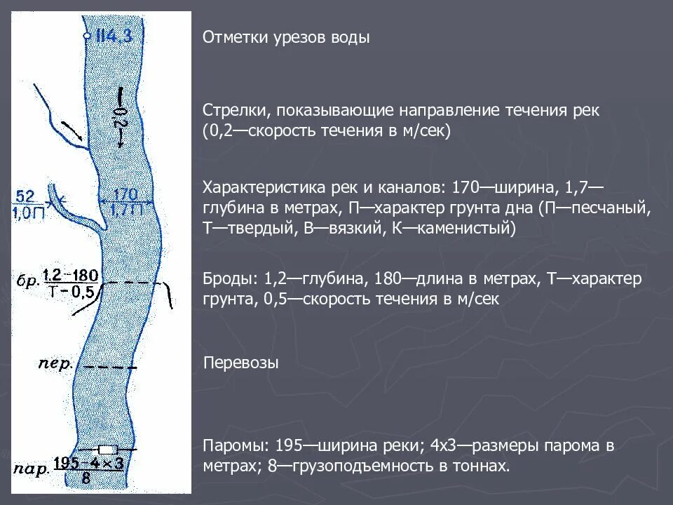 Точки устья. Направление течения рек на топокартах. Отметка уреза воды на топографической карте. Урез воды. Что такое отметка уреза воды на карте.