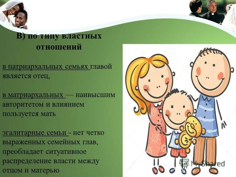 Семейные ценности в современном мире. Какая семья преобладает в современном обществе. Нуклеарная семья это семья. Назовите типы семьи. Типы семей патриархальная матриархальная.