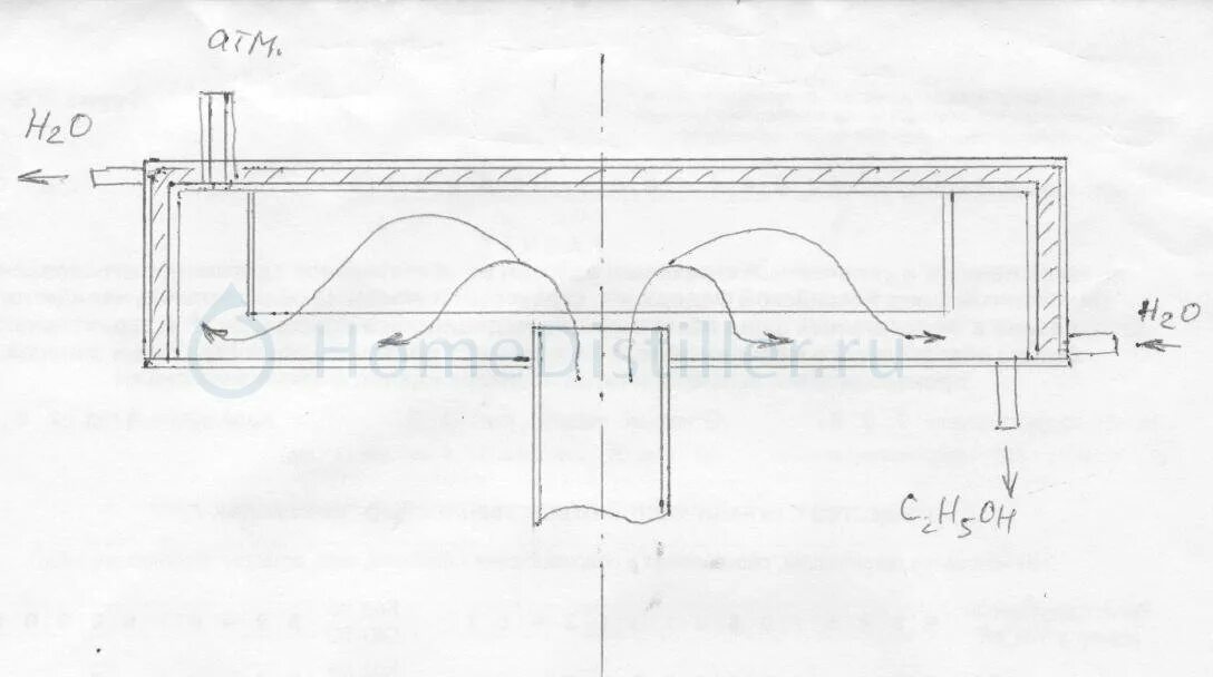 Дисковый дефлегматор. Плоский дефлегматор для самогонного аппарата. Чертеж дефлегматора 2 дюйма. Дефлегматор 1.5 чертеж. С дефлегматором пошагово