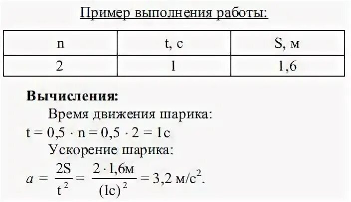 Лабораторная работа равноускоренное