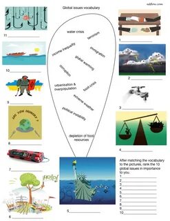 Environmental problems speaking