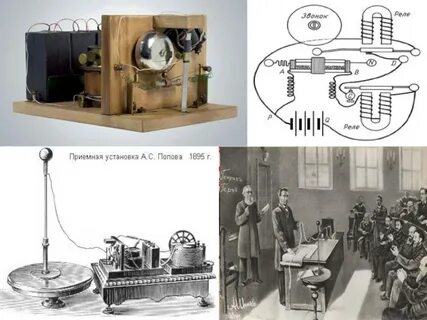 Первая в мире радиограмма