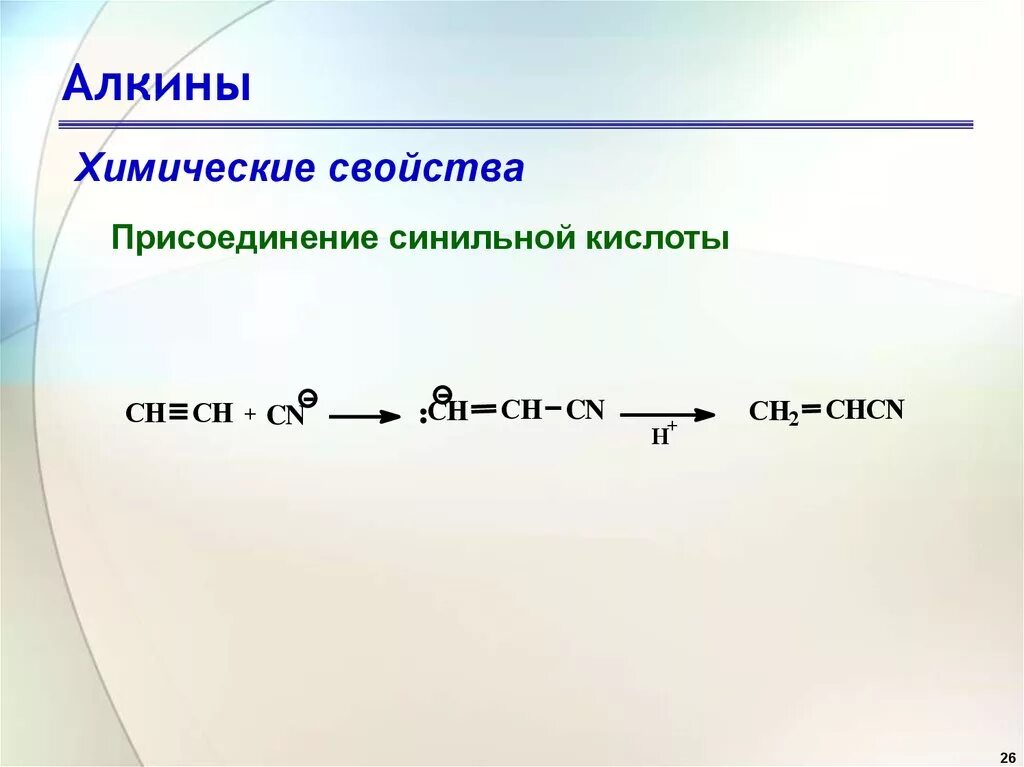 Длина алкина. Алкины с синильной кислотой механизм. Алкины механизм реакции. Алкины присоединение синильной кислоты. Алкины присоединение.