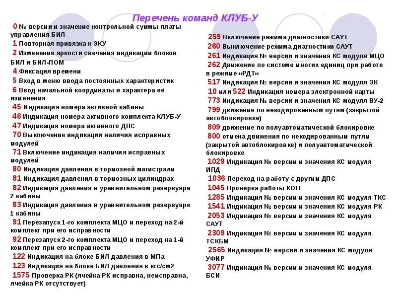 Ранги ирис бот. Клуб. клуб-у расшифровка. перечень команд. список команд ириса.