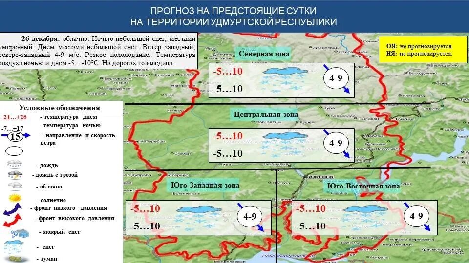 Удмуртская республика погода на неделю. Прогноз Удмуртии. Климат Республики Удмуртия. Прогноз чрезвычайных ситуаций. Прогноз уровня природных чрезвычайных ситуаций..