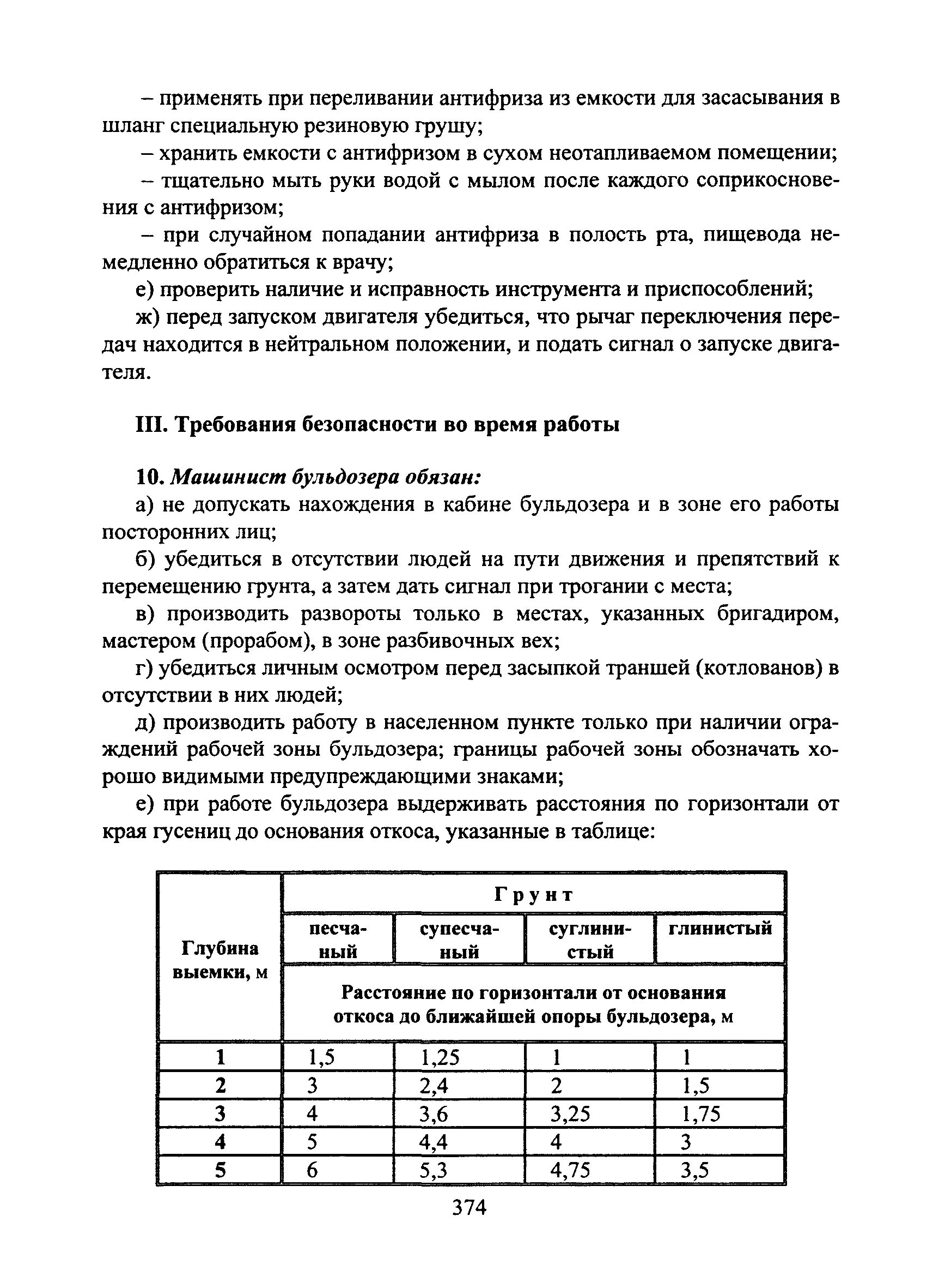 Инструкция машинист бульдозера. Машинист бульдозера охрана труда. Характеристика на машиниста бульдозера. Памятка для машиниста бульдозера. Требование перед началом работы для машиниста бульдозера.