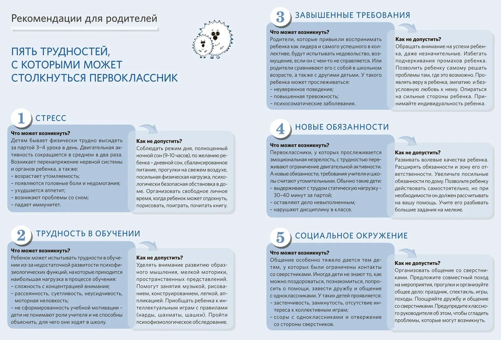 Проблем с которой можно столкнуться. Трудности с которыми сталкивается родитель первоклассник. трудности, с которыми сталкивается первоклассник. памятка для родителей первоклассников. трудности с которыми можно столкнуться при работе в группах.