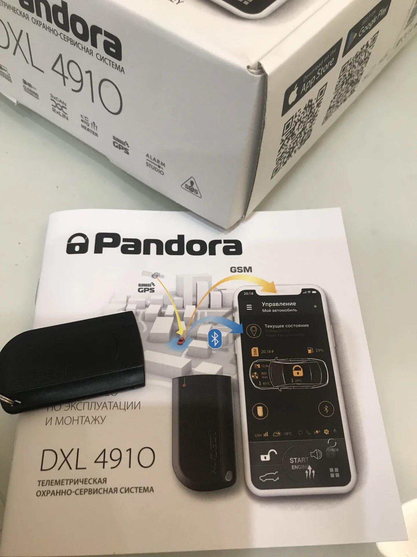 Пандора с gsm. Pandora DXL 4910. Сигнализация Пандора старт стоп. Пандора GSM 4g. Блок GSM Пандора.