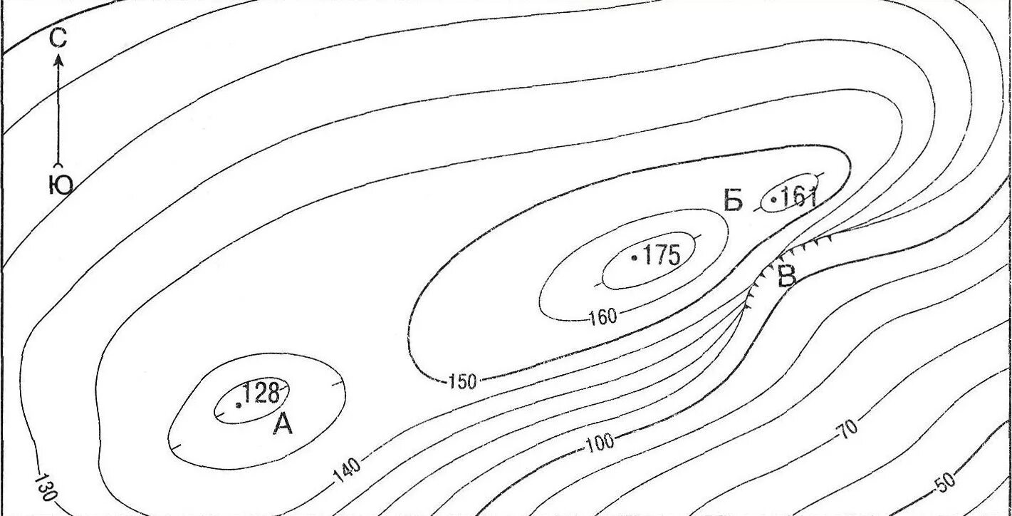 Изображение рельефа горизонталями на топографических картах. География изображение рельефа горизонталями. Изолинии рельефа вектор. Изображение рельефа земной поверхности на карте. Горизонтали география 5