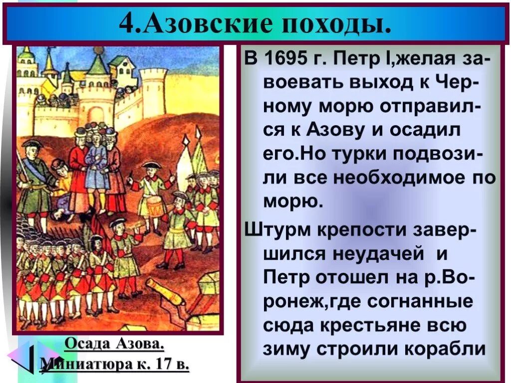 Азовские походы какой век. Азовские походы Петра 1 1695. Азовские походы Петра 1 Осада Азова. Азовские походы Петра 1 Осада Азова карта.