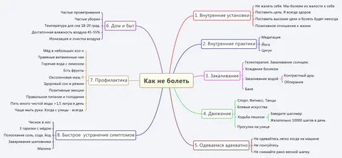 Меньше болеть больше