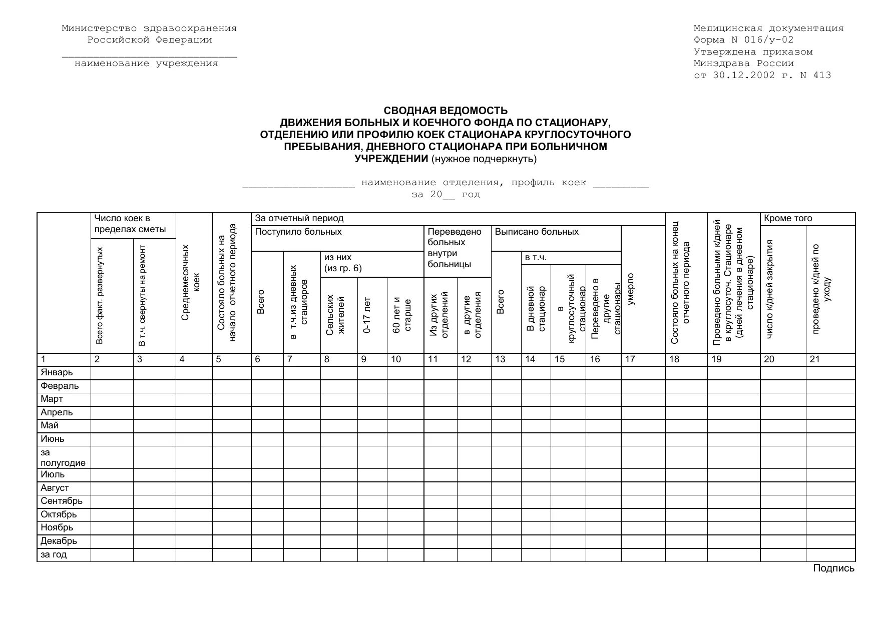 Листок учета движения больных и коечного фонда стационара форма. Лист ежедневного учета движения больных и коечного фонда стационара. Сводная ведомость движения больных и коечного фонда форма 016/у-02. Листок учета движения больных и коечного фонда стационара (ф. № 007/у).