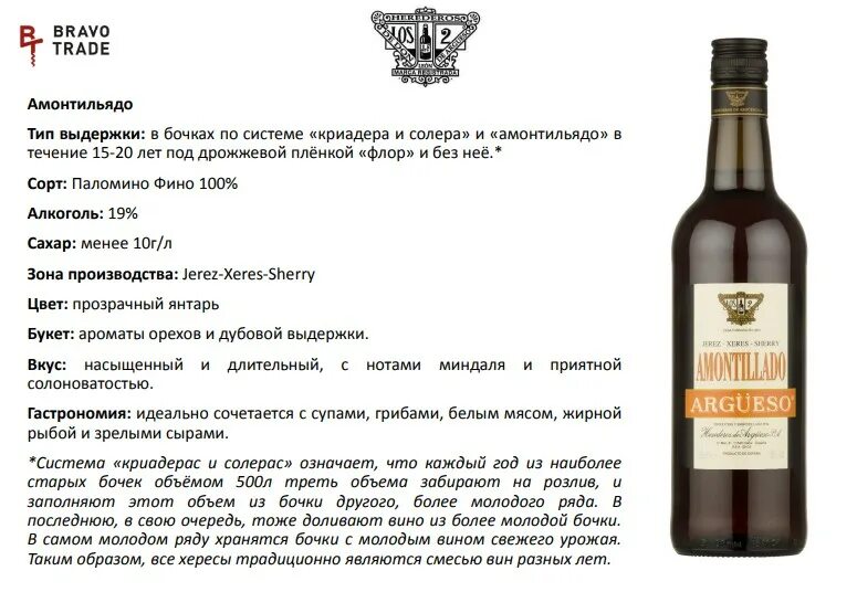 Что значит выдержанное вино. Что значит выдержанное вино