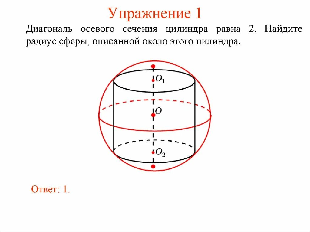 Диагональное сечение шара. Сфера вписанная в цилиндр. Сфера вписанная в цилиндрическую поверхность. Осевое сечение сферы. Объем сферы вписанной в цилиндр.