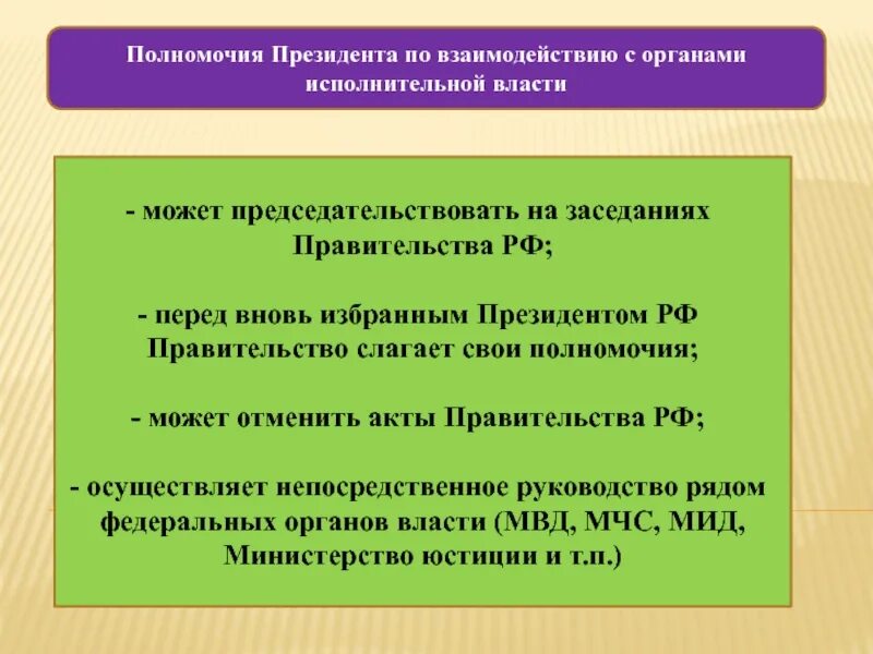 Орган ведения президента. Взаимодействие президента и органов исполнительной власти. Взаимоотношения президента РФ С органами исполнительной власти. Взаимодействие президента с исполнительной властью. Полномочия президента.