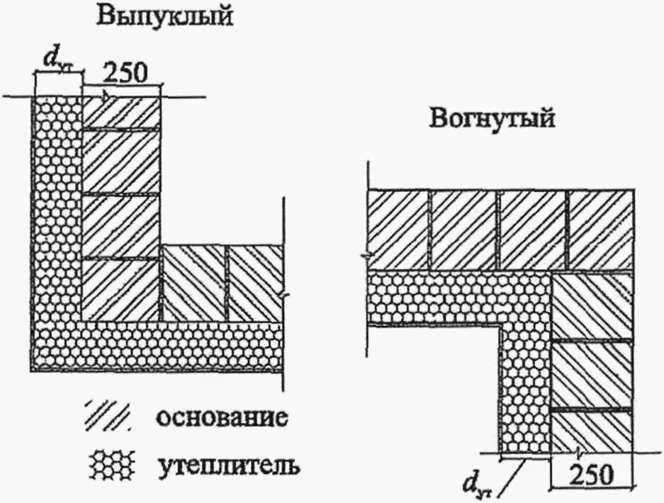 Вогнутый угол определение. Невыпуклый четырехугольник. Вогнутый угол. Вогнутый угол. Вогнутый угол.