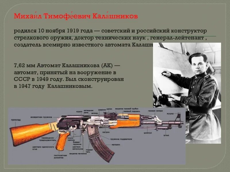 Где тогда калашников подкинули. Создатель АК 47 Калашников.