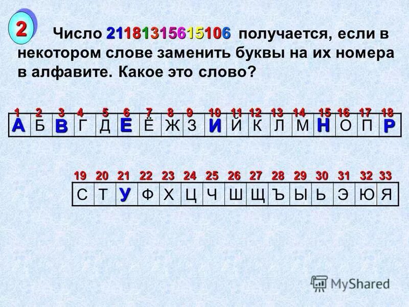 Текст буквы заменены цифрами. Замена букв цифрами. Цифры заменяющие буквы. Слова цифрами вместо букв. Цифры поменять на буквы.