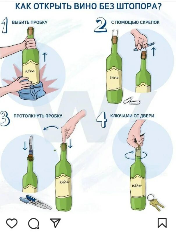 Лайфхак как открыть бутылку вина без штопора. Лайфхак как открыть бутылку вина без штопора