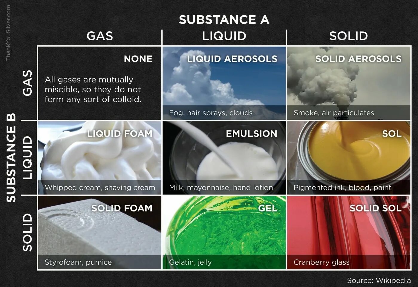 Colloid journal. коллоидная жидкость это. Colloid chemistry. Journal of the indian chemical society cover. 11.