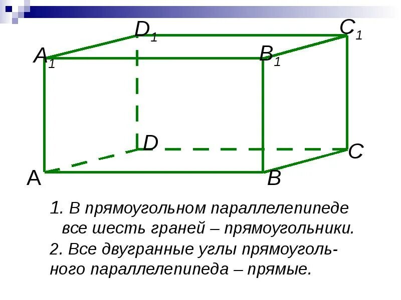 У прямоугольного параллелепипеда все грани. В прямоугольном параллелепипеде все 6 граней прямоугольники. §2.10. Прямоугольный параллелепипед. Грани прямоугольного параллелепипеда. У параллелепипеда все грани прямоугольники.