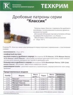 Сколько дроби в 16 калибре