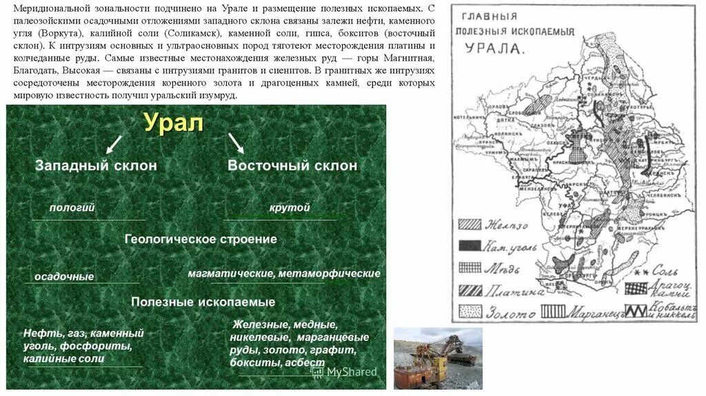 Объясните различия между границами урала. Полезные ископаемые Уральского экономического района на карте. Карта полезных ископаемых в горах Урала. Карта полезных ископаемых Уральского района. Полезные ископаемые Урала на карте Урала.