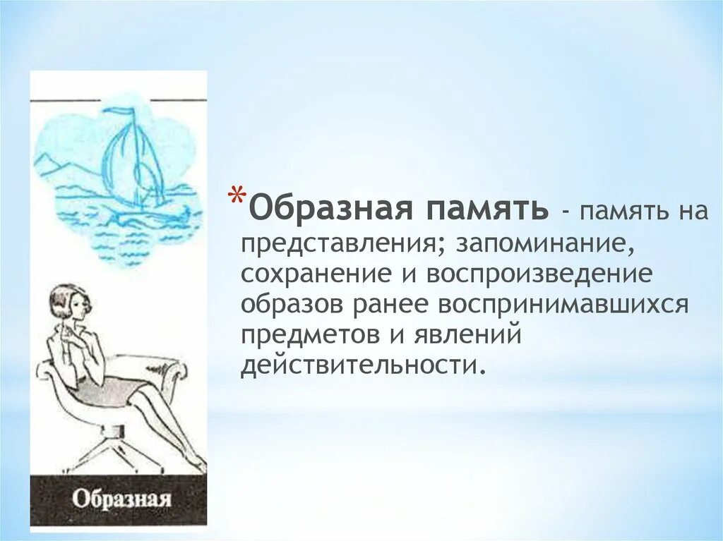 Запоминание сохранение и воспроизведение образов. Образная память. Наглядно образная память. Образная память человека. Образная память это в психологии.