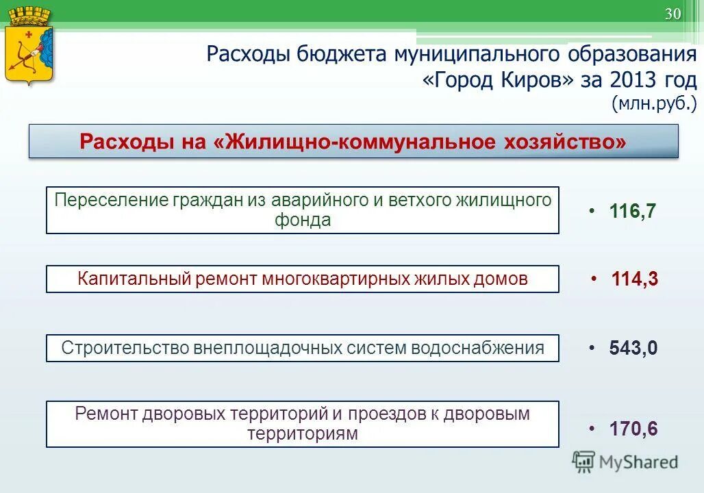 Решение об исполнении бюджета муниципального. Протокол публичных слушаний по проекту бюджета. Структура городского округа мо алапаевское. Доходы бюджета волгоградской области. Отчет по исполнению бюджета.
