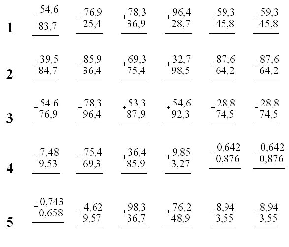 Вычитание десятичных дробей 5 класс карточки. Сложение и вычитание десятичных дробей тренажер. Вычитание десятичных дробей в столбик примеры. Математика сложение десятичных дробей. Сложение десятичных дробей тренажер.