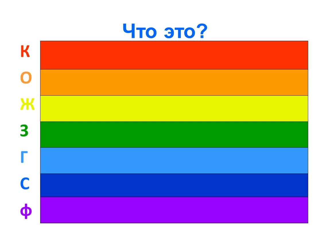 К о ж з г ф