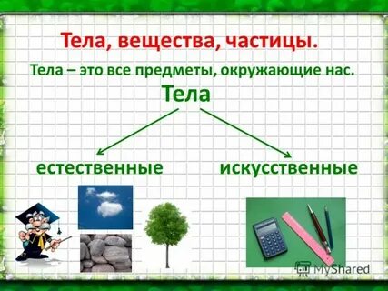 Твердые тела окружающий мир 3 класс примеры