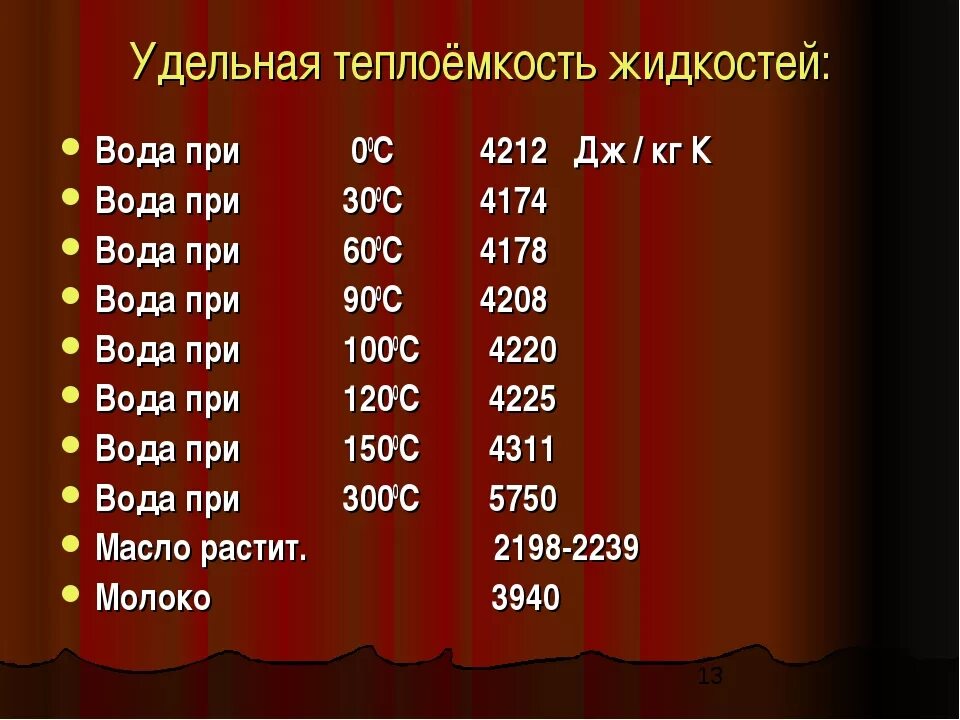 Теплоемкость воды КДЖ/кг к. Теплоёмкость воды при 30 градусах Цельсия. Удельная теплоемкость воды. Удельная теплоемкостьвожы. Кдж кг в вт