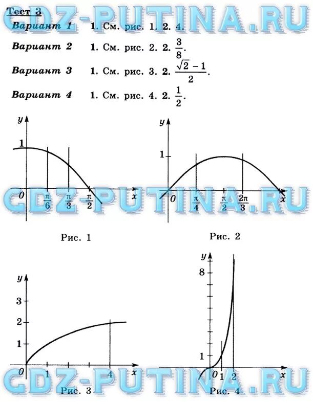 Математика 11 класс колягин ткачева. Алгебра 11 класс Ткачева. Математика 11 класс ткачёв. Тематические тесты для 10-11 класса Ткачева.